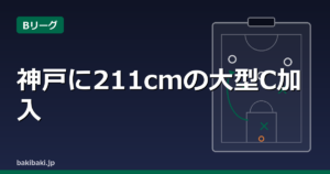 神戸ストークス、211cmセンター ファーダウス・アイマクと契約