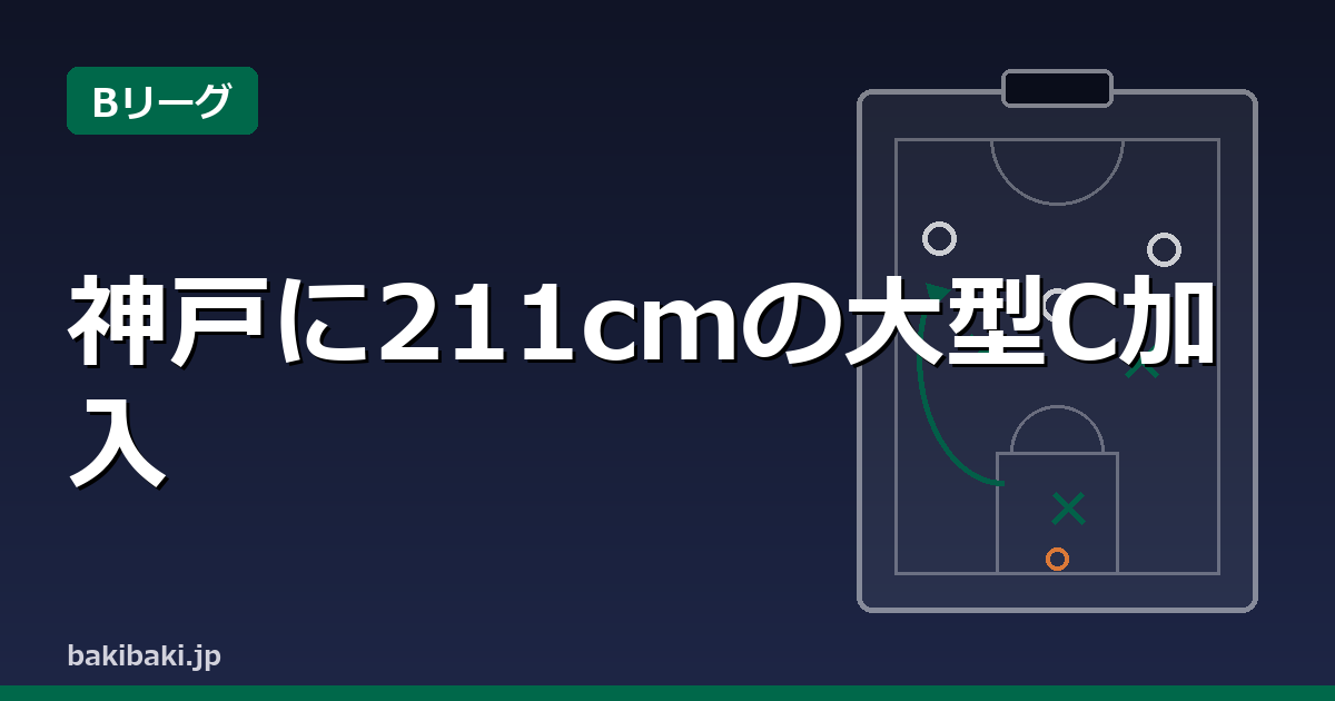 神戸ストークス、211cmセンター ファーダウス・アイマクと契約