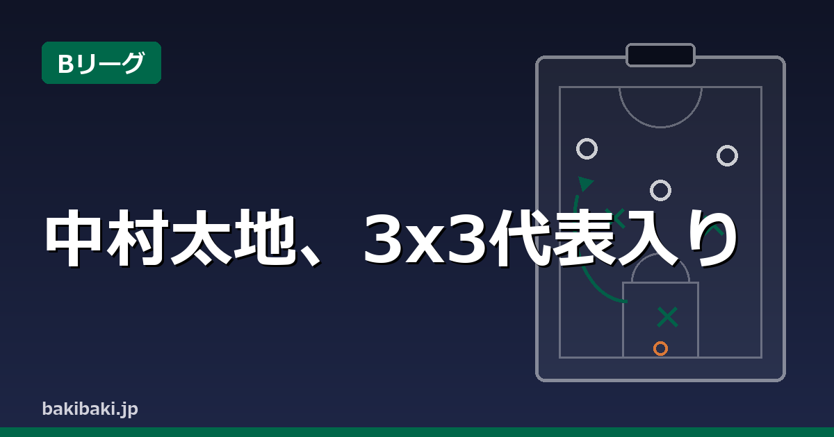 島根・中村太地、3x3代表「Team TOKYO 2026」出場