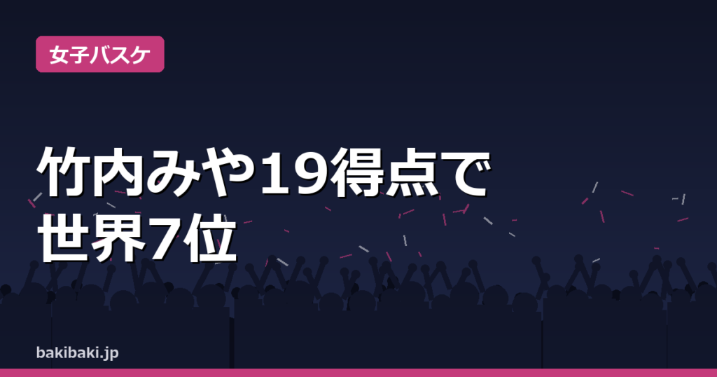 竹内みや19得点、U17女子代表がスロベニア破り7位で終了