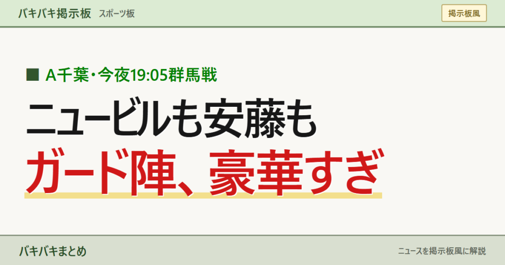 A千葉・今夜19:05群馬戦 ニュービルも安藤も ガード陣、豪華すぎ