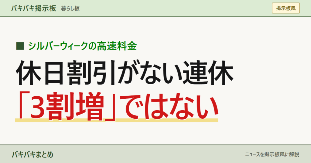 休日割引がない連休 「3割増」ではない