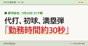 郡司裕也／9月28日 ロッテ戦 代打、初球、満塁弾 「勤務時間約30秒」
