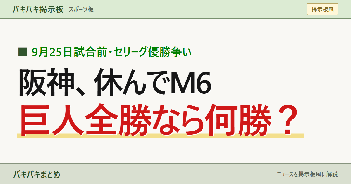 9月25日試合前・セリーグ優勝争い 阪神、休んでM6 巨人全勝なら何勝？