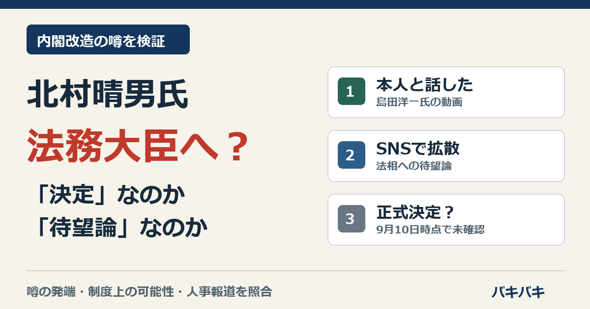 北村晴男氏の法務大臣入閣説。噂の発端から正式決定までの確度を検証