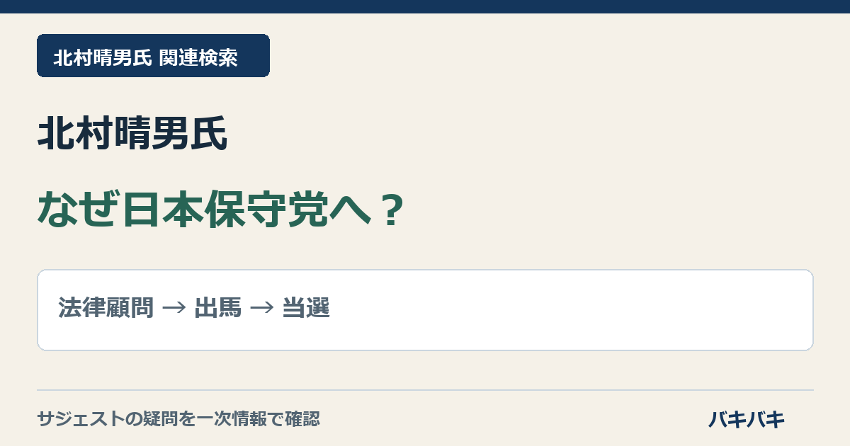 北村晴男氏が日本保守党から出馬するまでの流れ