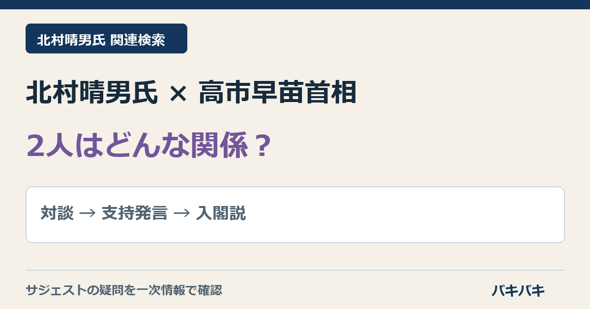 北村晴男氏と高市早苗首相の公開対談・支持発言・法務大臣待望論の時系列