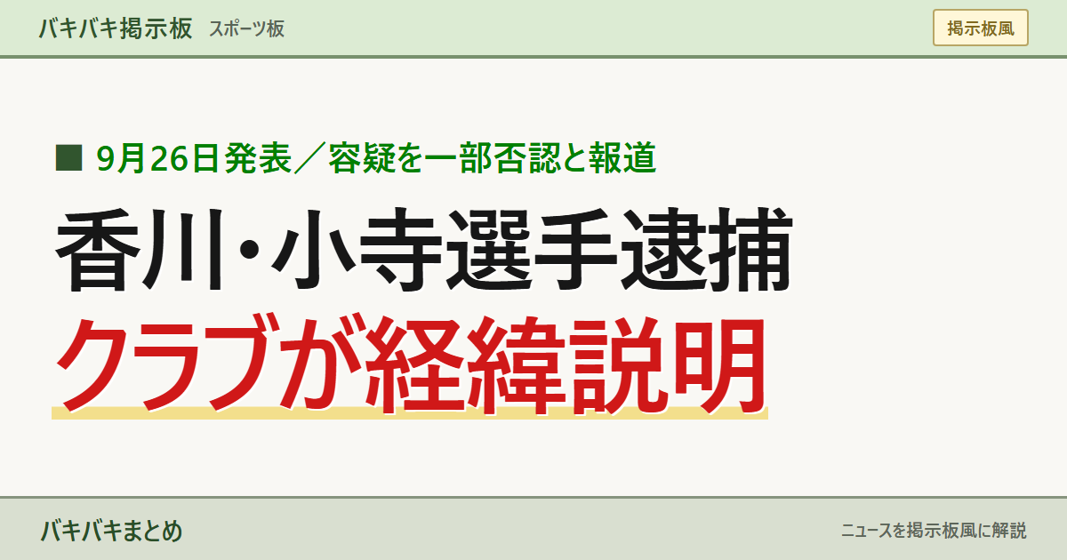 9月26日発表／容疑を一部否認と報道 香川・小寺選手逮捕 クラブが経緯説明