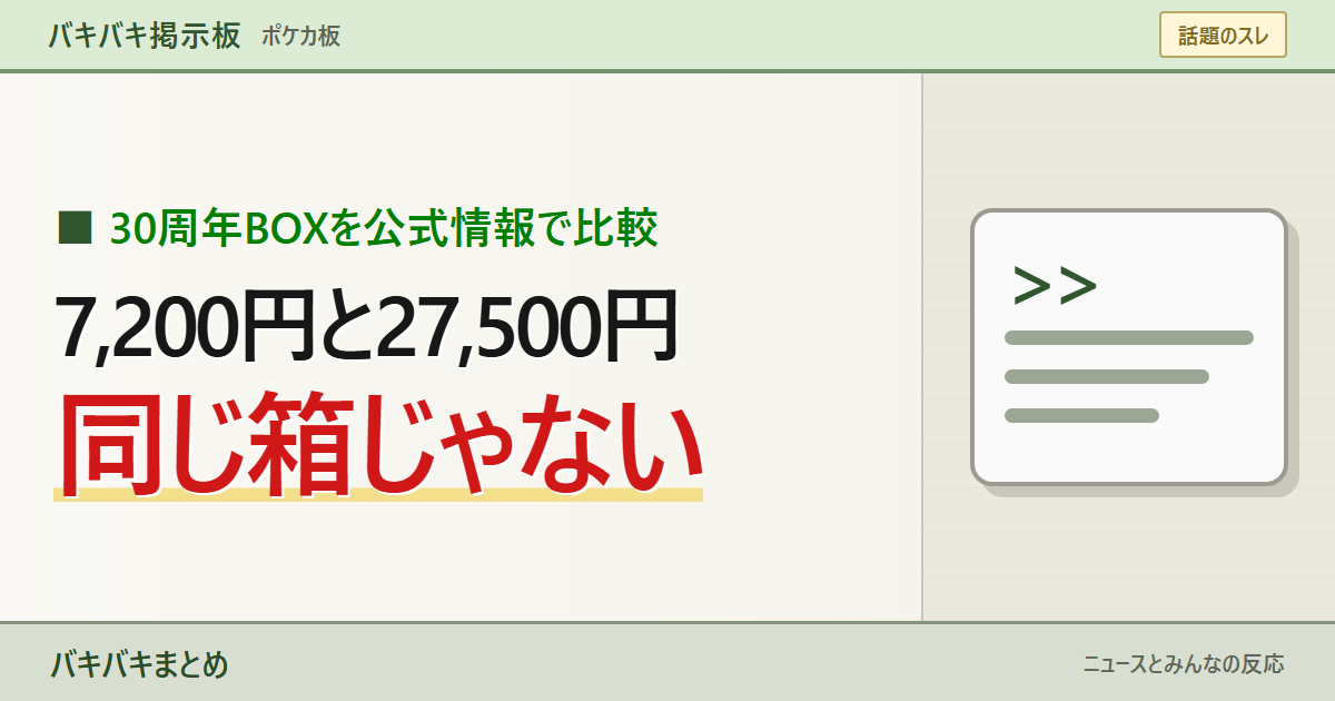 ポケカ30周年の7,200円BOXと27,500円BOXが別商品であることを大きな文字で示したサムネイル
