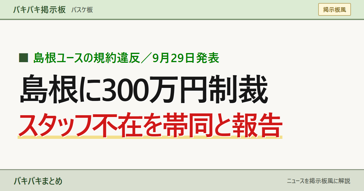 島根スサノオマジックのユース運営への制裁金300万円と活動報告の問題