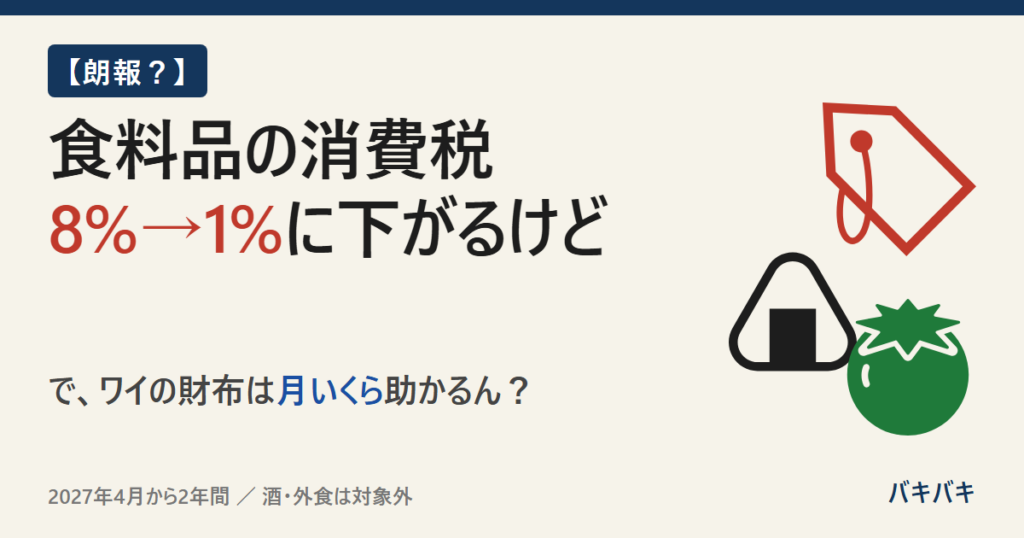 食料品の消費税が8%から1%に下がるけど、月いくら助かる？