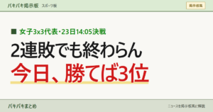 女子3x3代表・23日14:05決戦 2連敗でも終わらん 今日、勝てば3位