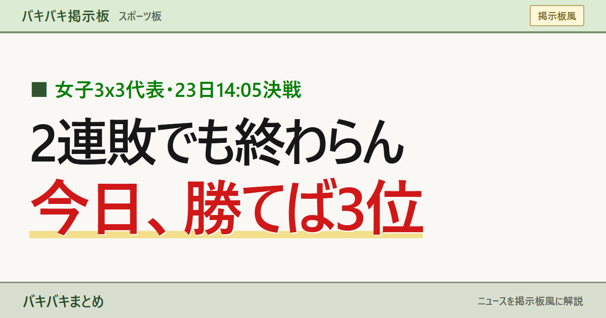 女子3x3代表・23日14:05決戦 2連敗でも終わらん 今日、勝てば3位