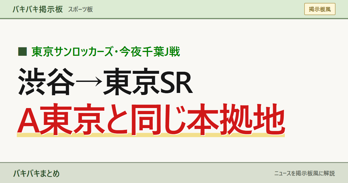 東京サンロッカーズ・今夜千葉J戦 渋谷→東京SR A東京と同じ本拠地