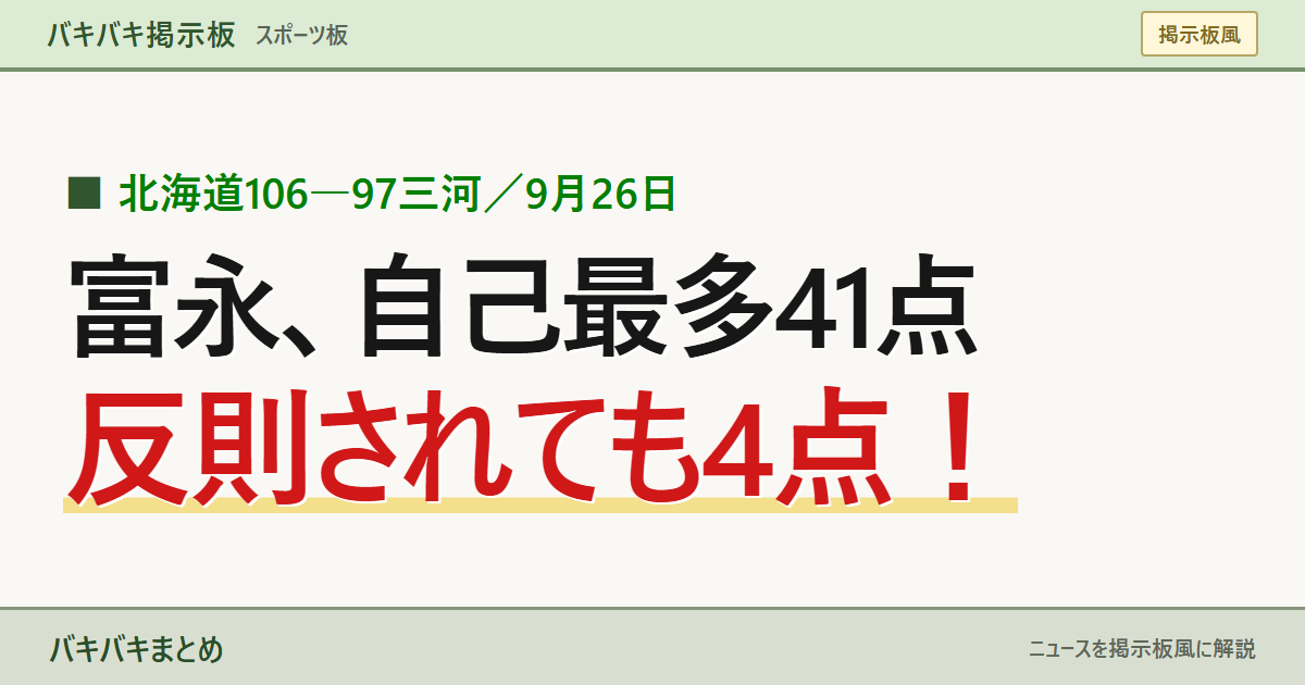 北海道106―97三河／9月26日 富永、自己最多41点 反則されても4点！