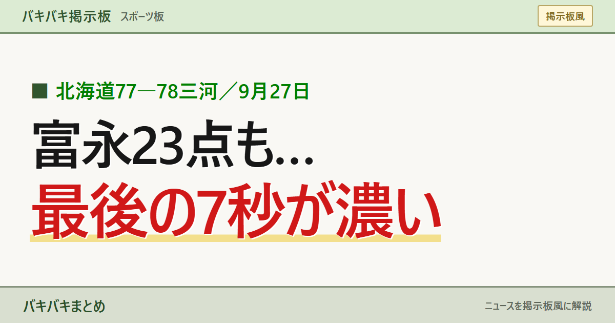 北海道77―78三河/9月27日 富永23点も… 最後の7秒が濃い
