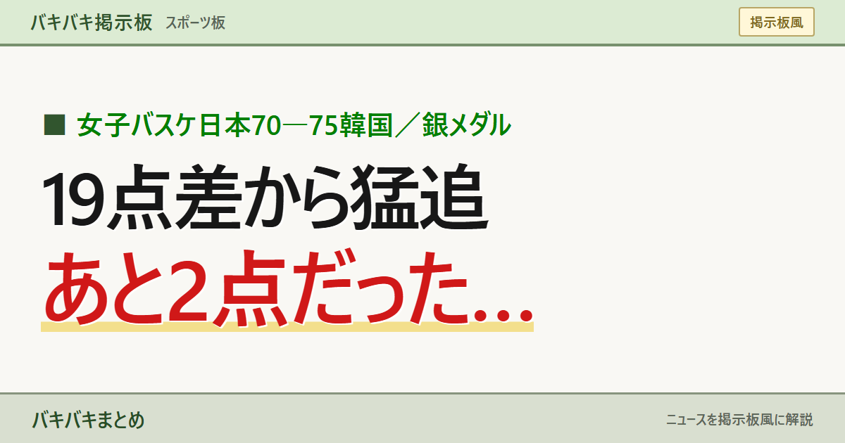 女子バスケ日本70―75韓国/銀メダル 19点差から猛追 あと2点だった…