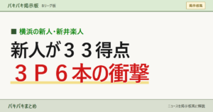 横浜の新人・新井楽人 33得点 3P6本