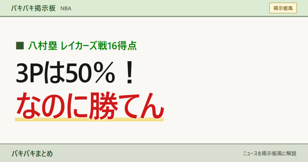 八村塁 レイカーズ戦16得点/3Pは50%!/なのに勝てん