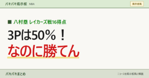 八村塁 レイカーズ戦16得点／3Pは50％！／なのに勝てん