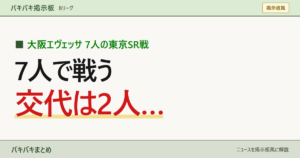 大阪エヴェッサ 7人の東京SR戦／7人で戦う／交代は2人…