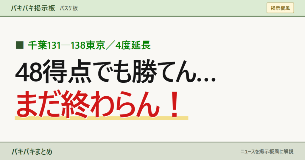 ウィリアムズ48得点でも勝てん… 4度延長、まだ終わらん！